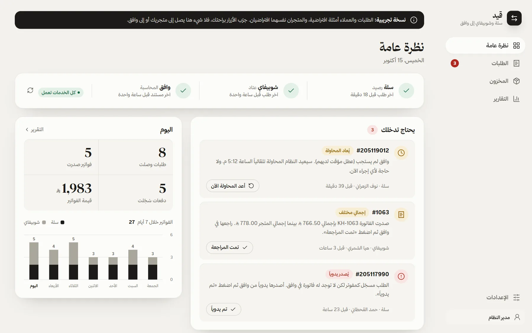 Panel overview on desktop: Salla, Shopify and Wafeq connection health, three orders that need attention, and today’s invoices with a 7-day chart.
